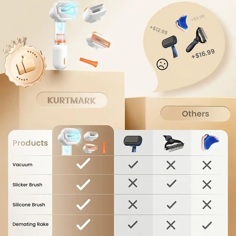 4-in-1 Vacuum Self-Cleaning Deshedding Brush - White
